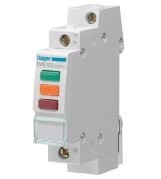 Індикатори