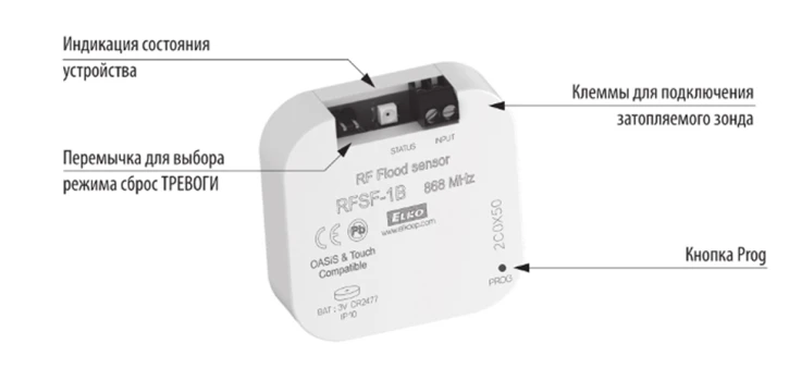 Датчик затоплення INELS RFSF-1B фото 2