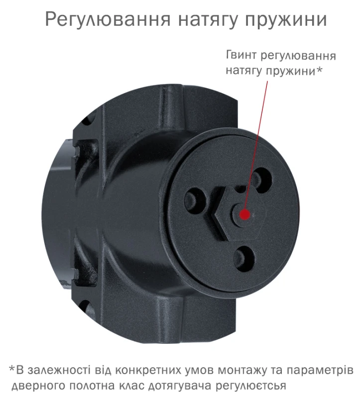 Доводчик дверний Ryobi 4550 DS-4550P 1400 мм Anthracite (RY27000027919) фото 7
