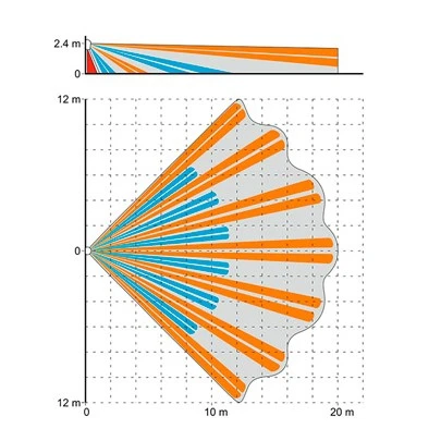 Комбінований датчик руху Satel SLIM-DUAL-PRO (ІЧ + НВЧ) з активним ІЧ-каналом антимаскінгу фото 5