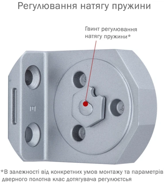 Доводчик дверной Ryobi 3550 DS-3550P BC/DA PRL_HO_ARM EN_1-5 до 100 кг 1250 мм Silver (RY27000005123) фото 9