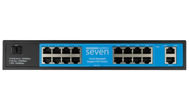 PoE комутатор SEVEN GPS316 фото 2