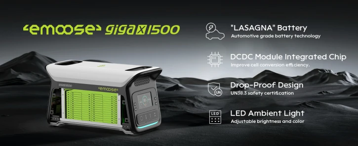 Зарядная станция Emoose TF-PS-021PLG14 Li-ion, 2400W, 1502.2Wh фото 22