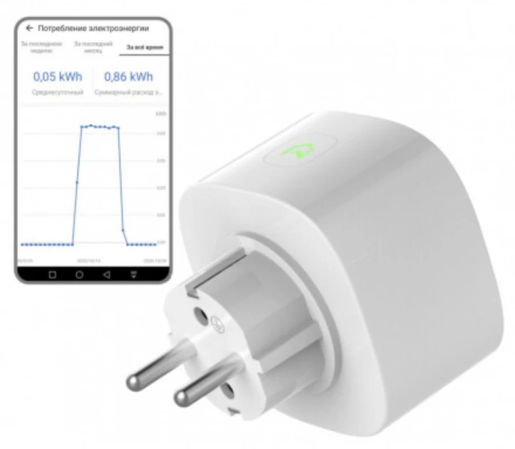 Умная розетка с энергомониторингом Meross MSS310 фото 2