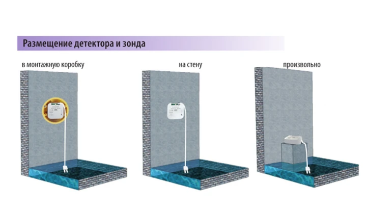Датчик затоплення INELS FP-1 фото 3