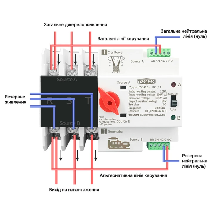 Автомат введення резерву TOMZN TOQ5/3P (100A, 3P) під DIN-рейку (51-00114) фото 4