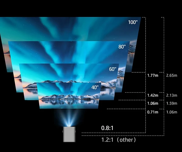 Проєктор HP MC475 фото 17