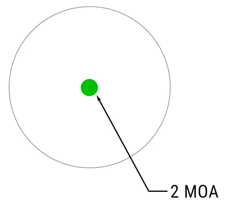 Коліматорний приціл Holosun AEMS CORE Green 120101 (747003) фото 9
