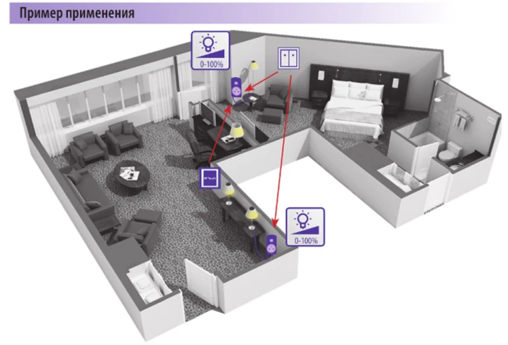 Діммірующая розетка INELS RFDSC-11/S фото 2