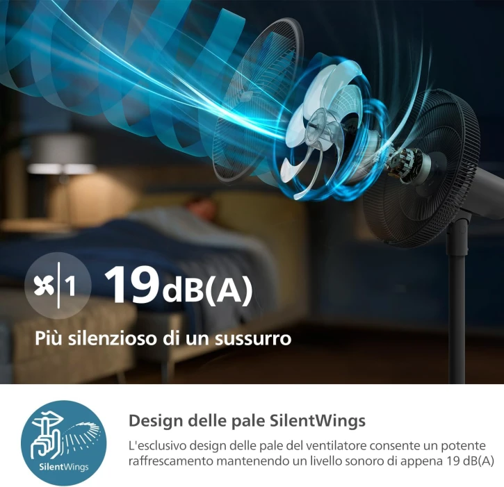 Вентилятор Philips CX3550/01 фото 12