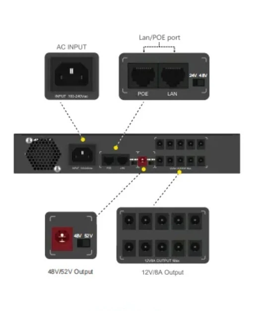 ИБП SVC Como plus 8012 100W 24000mAh фото 4