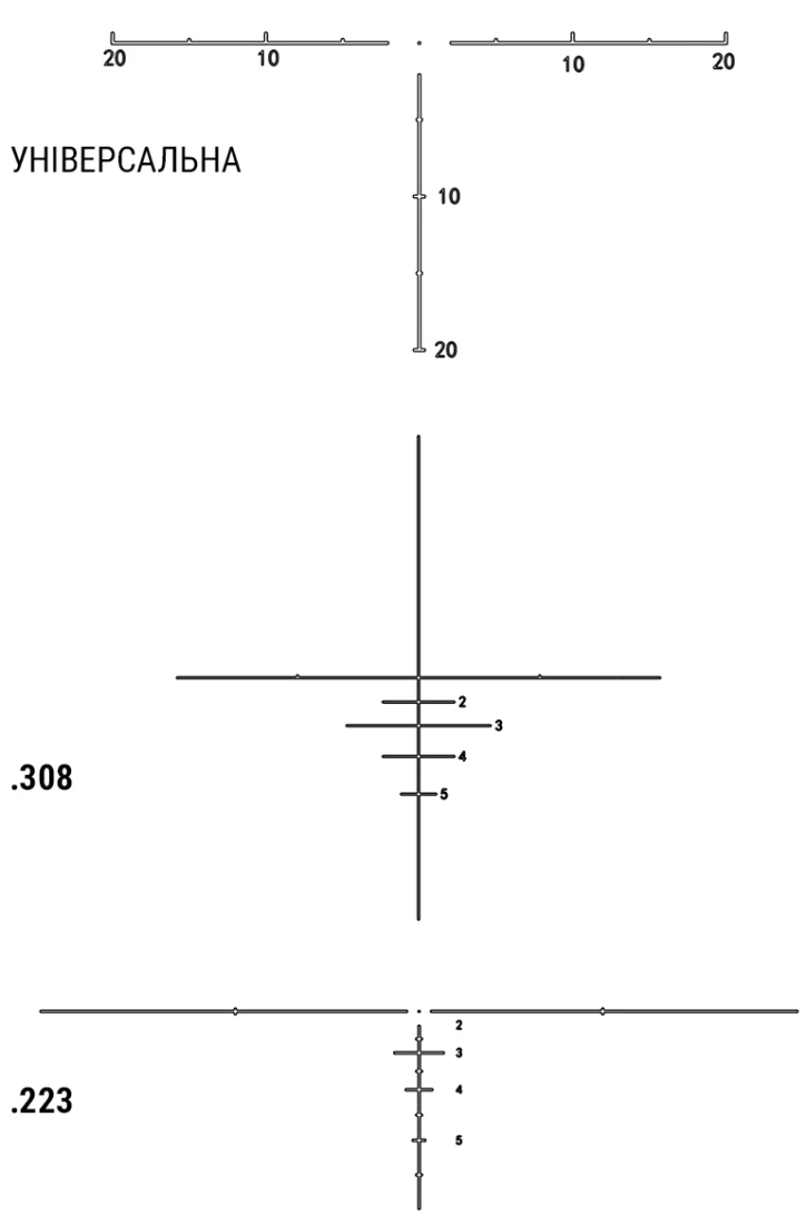 Коліматорний приціл Holosun DRS-TH тепловізійний (747060) фото 12