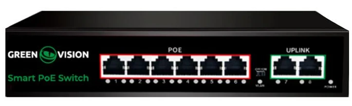Комутатор GreenVision POE GV-020-D-6G+2PG (38681)
