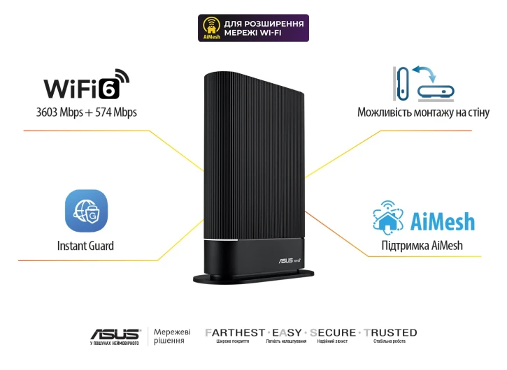 Маршрутизатор Wi-Fi Asus RT-AX59U (90IG07Z0-MO3C00) фото 6