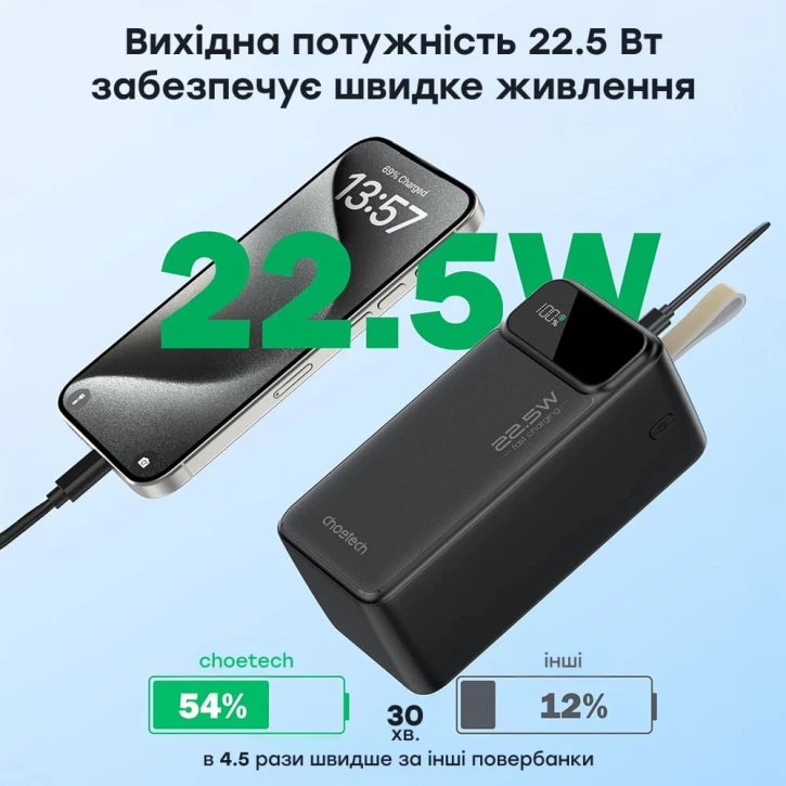 УМБ Choetech B732 50000mAh Black (43-00118) фото 4