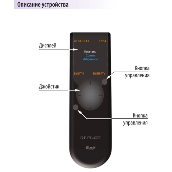 Пульт управления iNELS RF Pilot/W White фото 3