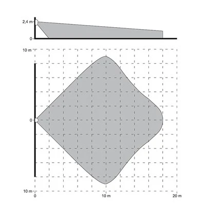 Пассивный ИК-датчик движения Satel GRAPHITE фото 4