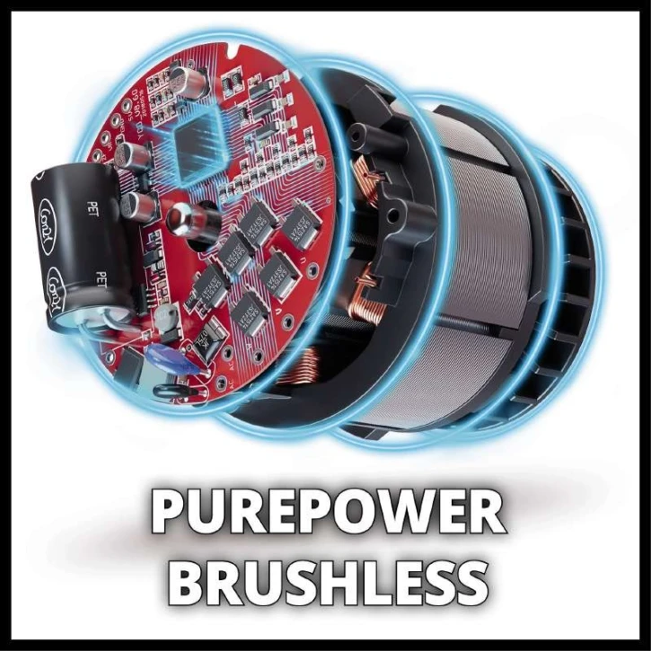 Шліфувальна машина Einhell CE-CP 18/180 Li E-Solo (2093320) фото 4