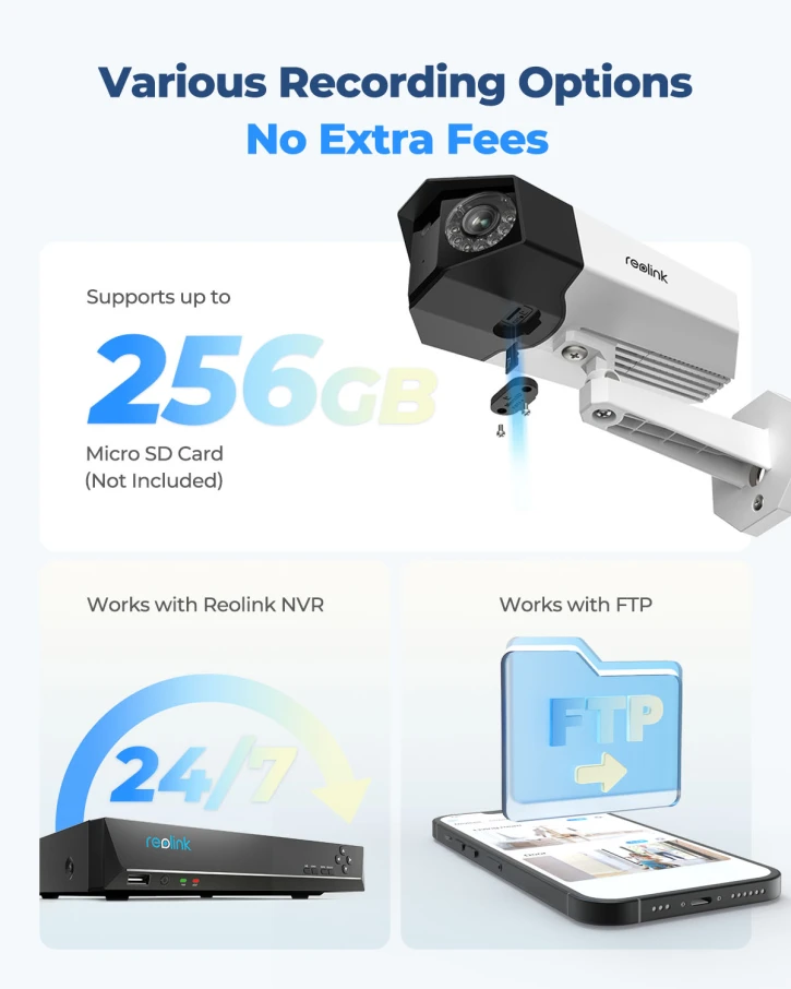 IP-видеокамера Reolink P750 (Duo 3 PoE) (2.8) White фото 9