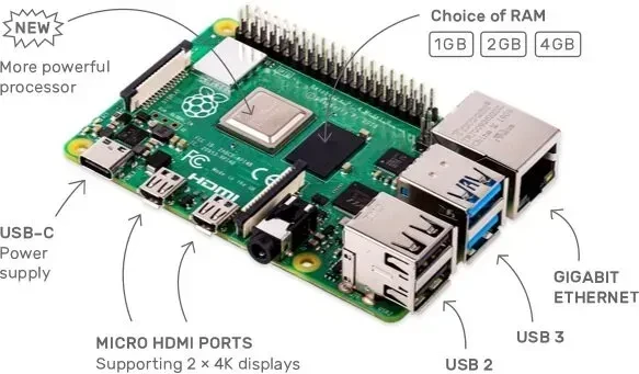 (Уценка) Микрокомпьютер Raspberry Pi 4 Model B 4GB фото 8