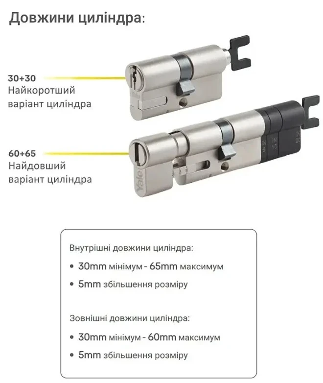 (Уцінка) Циліндр Yale 60-125 30-60Ext x 30-65Int CAM LINUS Adjustable 2KEY NST (YAL-05/501000/SN) фото 12
