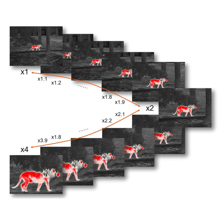 Тепловизор Guide TrackIR (25) (747105) фото 7