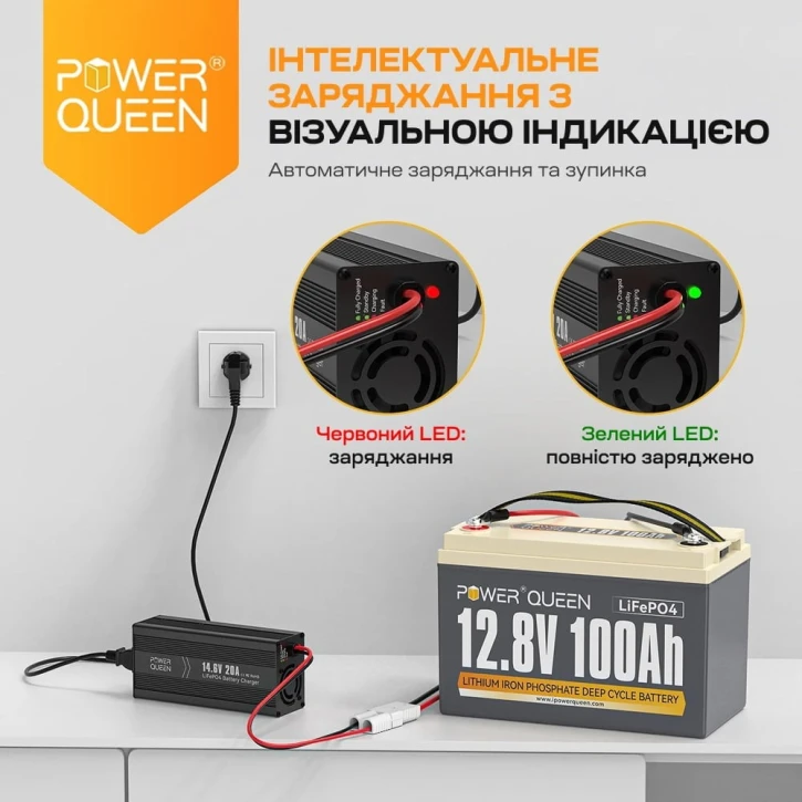 Зарядний пристрій Power Queen P12V20A-BCHA-X LiFePO4 14.6V/20A фото 7