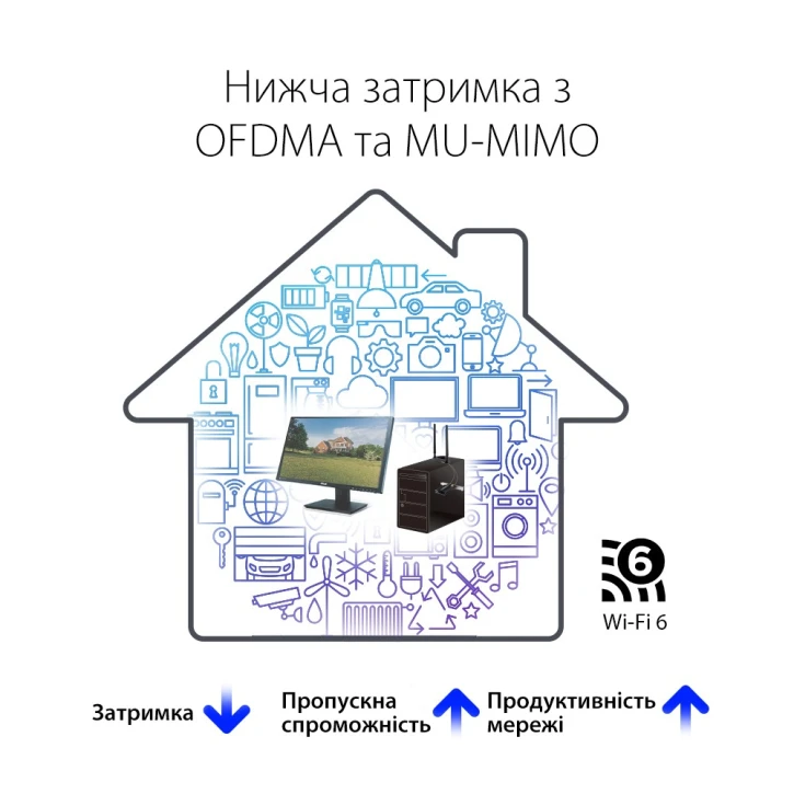 Wi-Fi адаптер Asus PCE-AX1800 фото 5