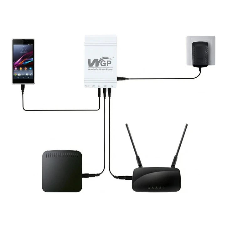 ИБП для роутера WGP Mini UPS UPS103C 16000mAh 5V/12V/12V, Li-ion (42-00248) фото 5