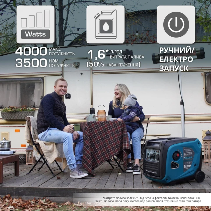 Генератор бензиновий Könner & Söhnen KS 4000iE S фото 17