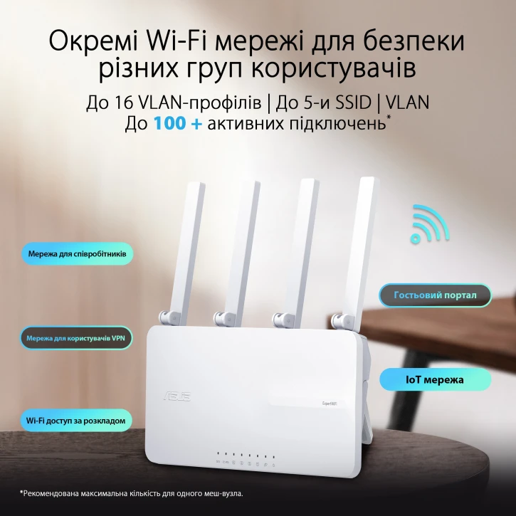 Маршрутизатор Wi-Fi Asus ExpertWiFi EBR63 (90IG0870-MO3C00) фото 12