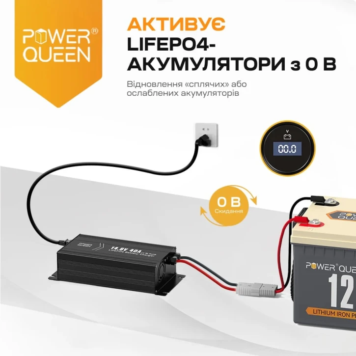 Зарядний пристрій Power Queen P12V40A-BCHA-Y LiFePO4 14.6V/40A фото 3