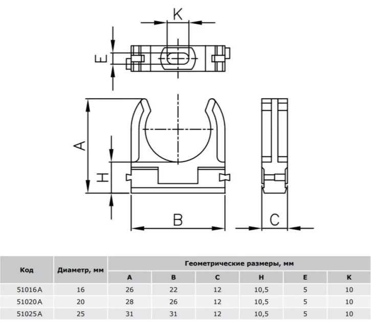 Кріплення DKC D20 з фіксатором (51020A) фото 3