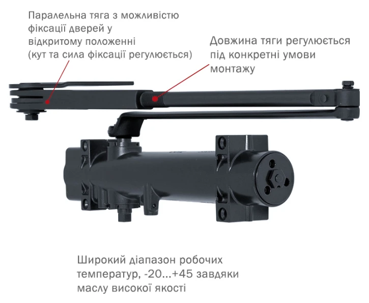 Доводчик дверний Ryobi 4550 DS-4550P 1400 мм Anthracite (RY27000027919) фото 5