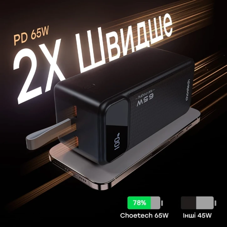 УМБ Choetech B733 50000mAh Black фото 4