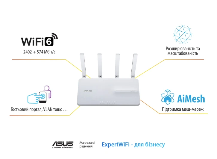Маршрутизатор Wi-Fi Asus ExpertWiFi EBR63 (90IG0870-MO3C00) фото 7