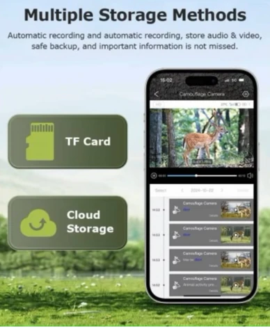 Фотопастка Sectec ST-HC809 GPS (7800mAh) фото 4