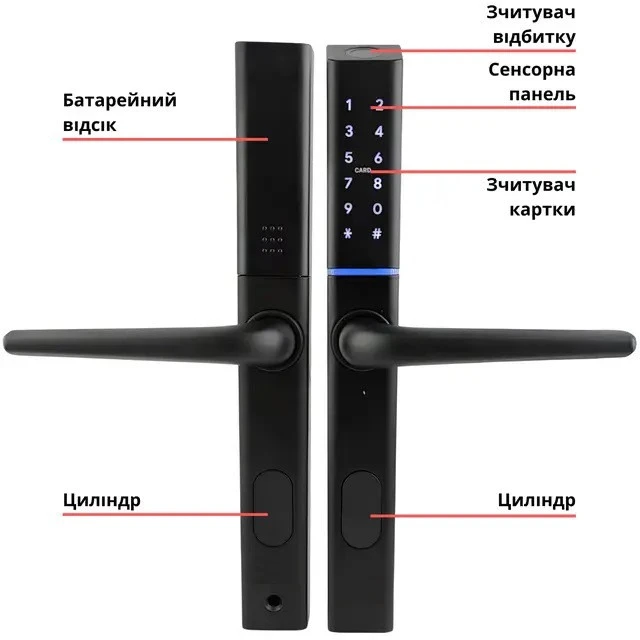 Умный биометрический замок SEVEN LOCK SL-7763BF Black (SL7763BFb) фото 5