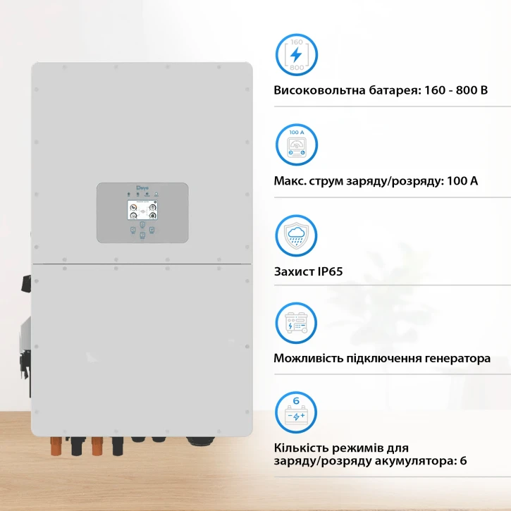 Гібридний інвертор Deye SUN-30K-SG01HP3-EU-BM3 (3ф, 30кВт) фото 4