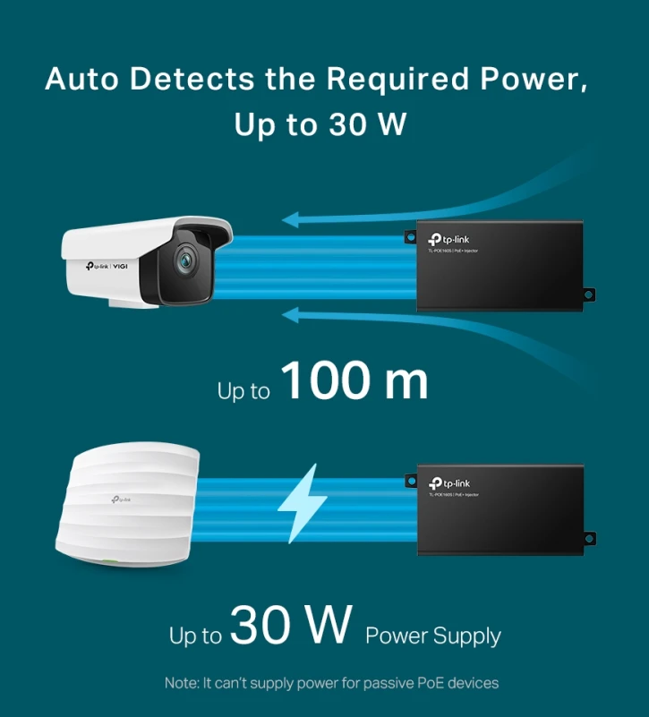 Інжектор POE TP-Link TL-POE160S фото 3