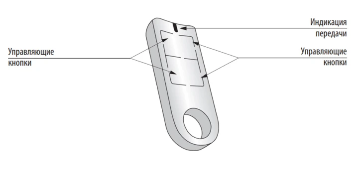 Брелок iNELS RF Key/B Black фото 2