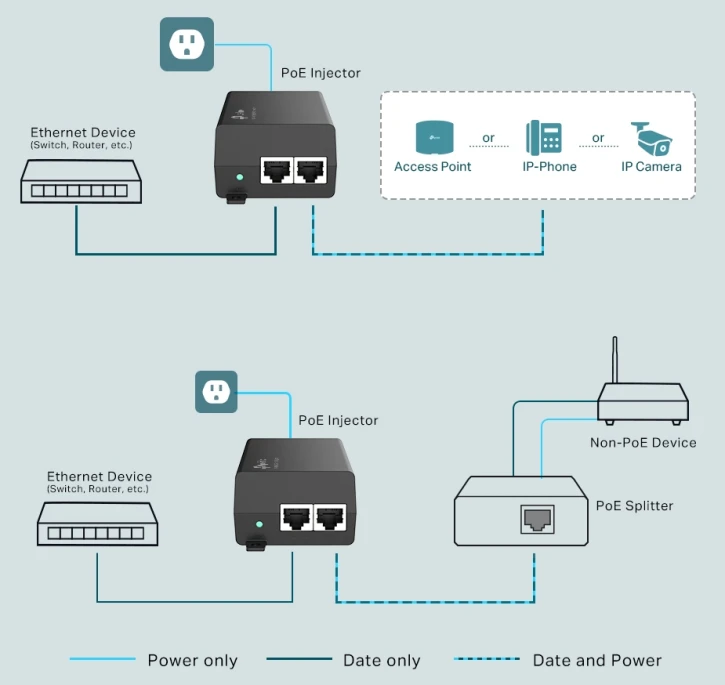Інжектор POE TP-Link TL-POE160S фото 6