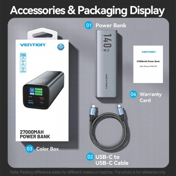 УМБ Vention 27000mAh 140W 5A PD, QC3.0 Gray фото 3