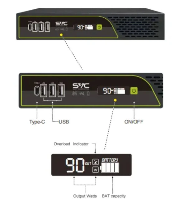 ИБП SVC Como plus 8012 100W 24000mAh фото 3