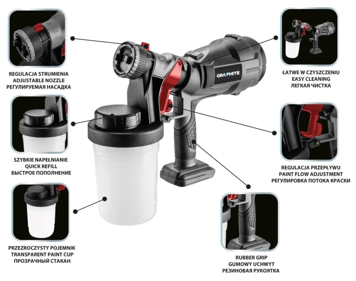 Фарборозпилювач Graphite 58GE103 Energy+ Gray фото 11