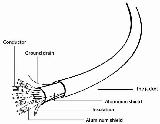 Кабель Cablexpert HDMI-HDMI V.2.0 "Select Plus Series", 2м (CCB-HDMIL-2M) фото 3