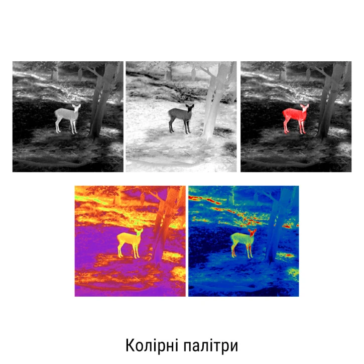 Тепловизор Guide TD420 (747103) фото 11