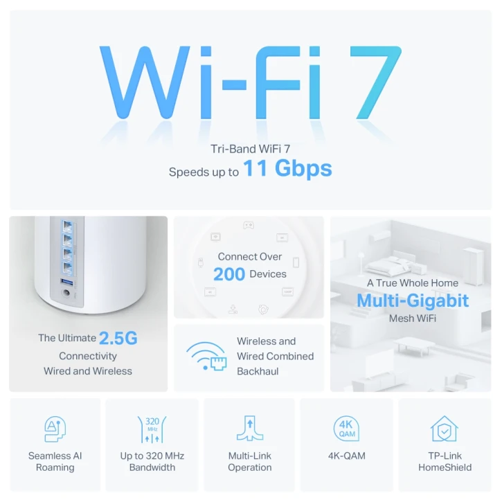 Mesh Wi-Fi система TP-Link Deco BE65 BE11000 (DECO-BE65-2-PACK