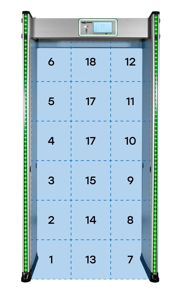 Металлодетектор арочный TriniX TRX-900AMD 18 зон детекции (71-00139) фото 19