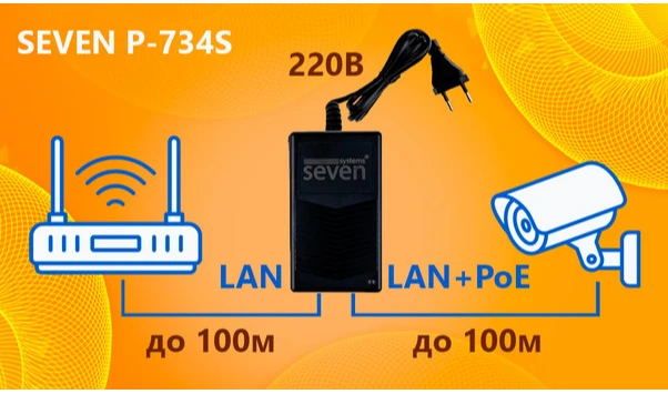 PoE-інжектор SEVEN P-734S (P734S) фото 4
